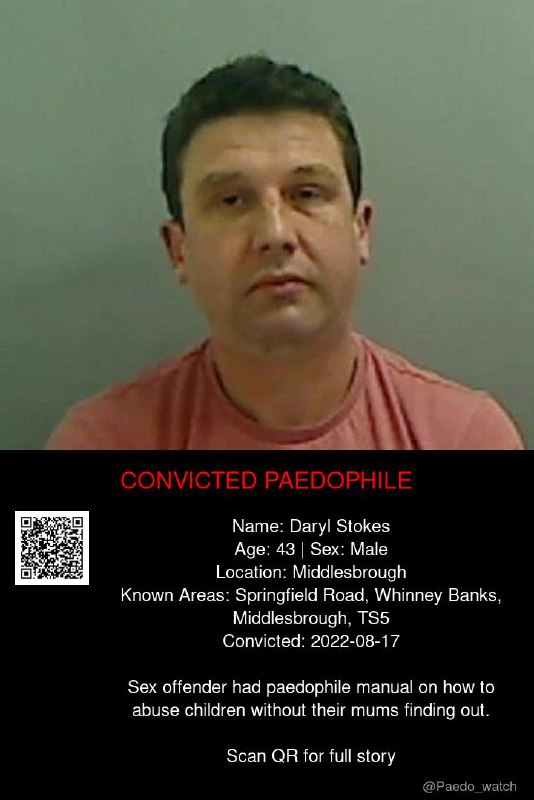 Daryl Stokes 43 from #Middlesbrough - 17/08/22