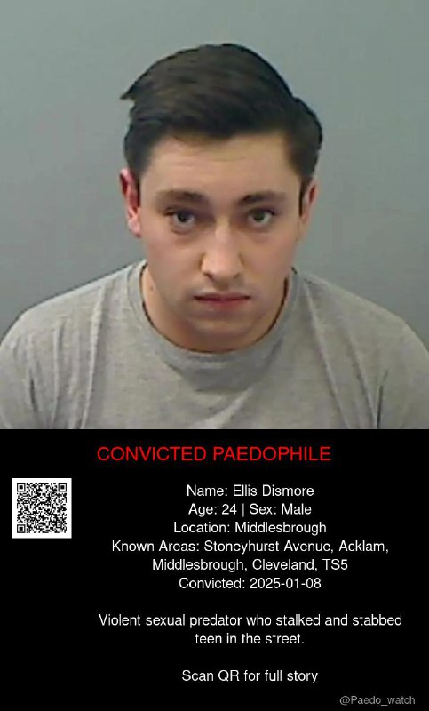 Ellis Dismore 24 from #Middlesbrough - 08/01/25