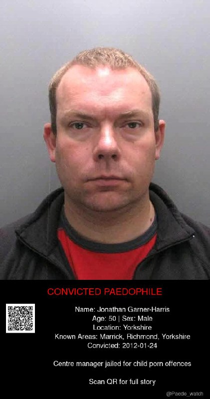 Jonathan Garner-Harris 50 from #Yorkshire - 24/01/12