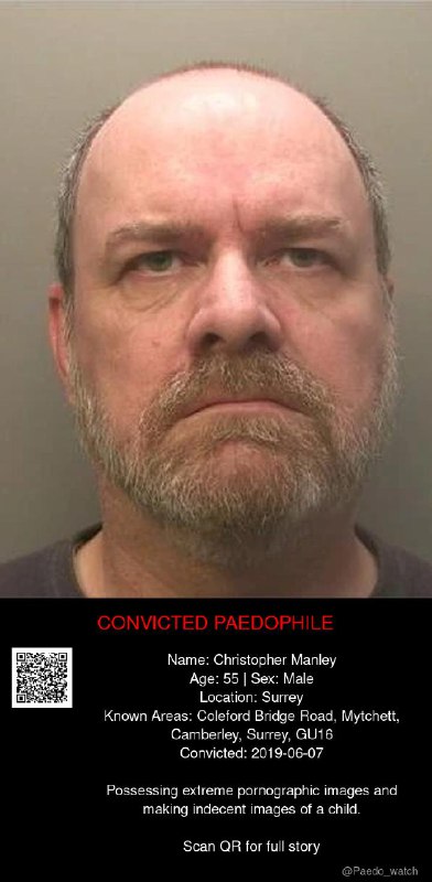 Christopher Manley 55 from #Surrey - 07/06/19