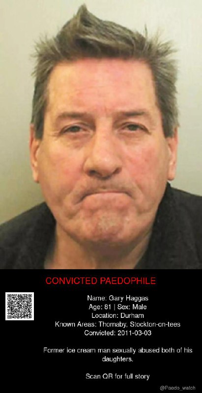 Gary Haggas 81 from #Durham - 03/03/11
