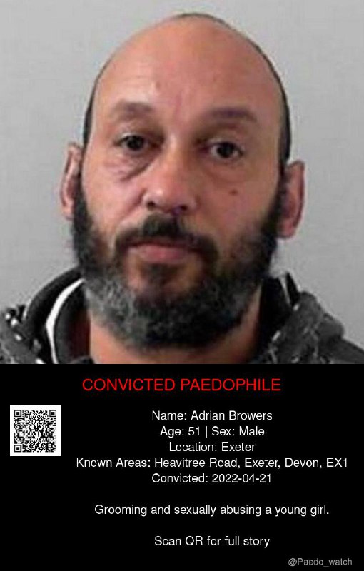 Adrian Browers 51 from #Exeter - 21/04/22
