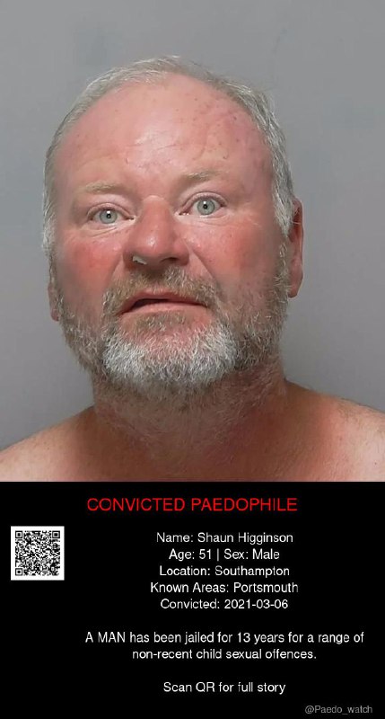 Shaun Higginson 51 from #Southampton - 06/03/21
