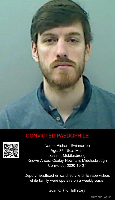 Richard Swinnerton 35 from #Middlesbrough - 27/10/20