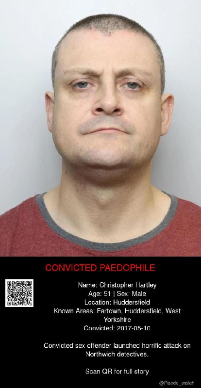 Christopher Hartley 51 from #Huddersfield - 10/05/17