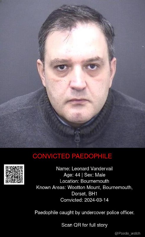 Leonard Vandervail 44 from #Bournemouth - 14/03/24