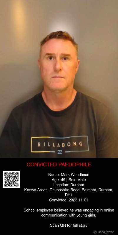 Mark Woodhead 49 from #Durham - 01/11/23