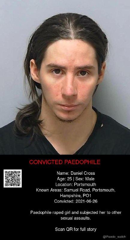 Daniel Cross 25 from #Portsmouth - 26/06/21