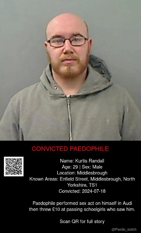 Kurtis Randall 29 from #Middlesbrough - 18/07/24