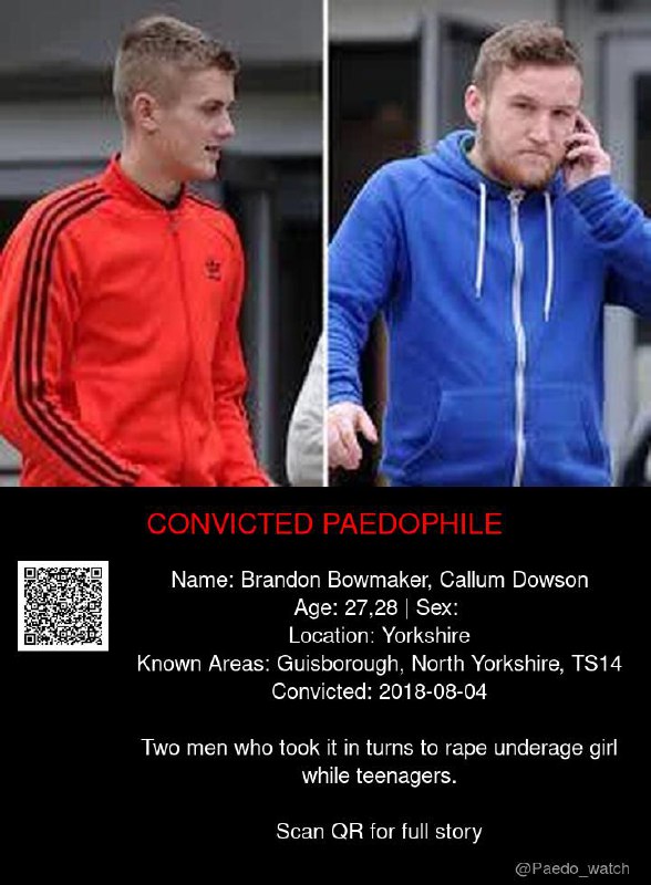 Brandon Bowmaker, Callum Dowson 27,28 from #Yorkshire - 04/08/18