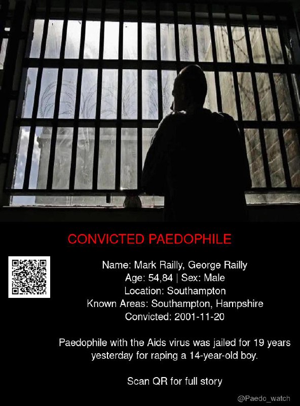 Mark Railly, George Railly 54,84 from #Southampton - 20/11/01