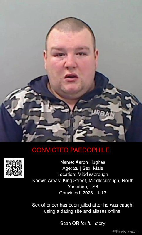 Aaron Hughes 28 from #Middlesbrough - 17/11/23