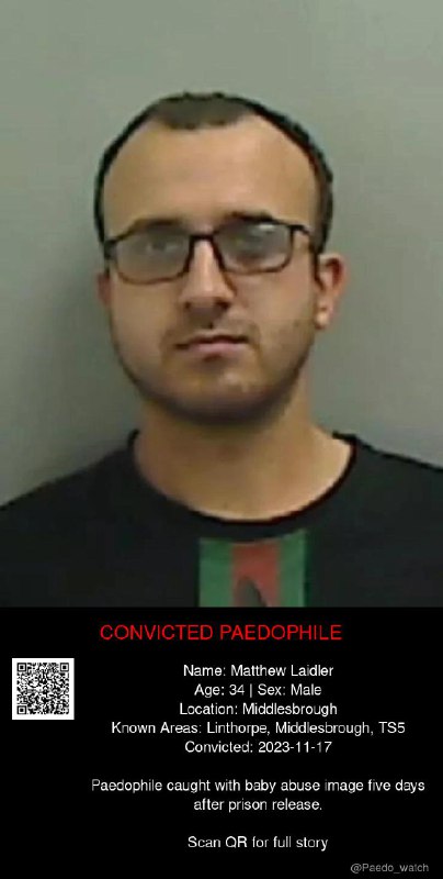 Matthew Laidler 34 from #Middlesbrough - 17/11/23