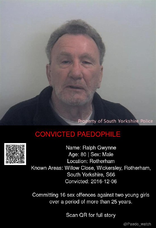 Ralph Gwynne 80 from #Rotherham - 06/12/16