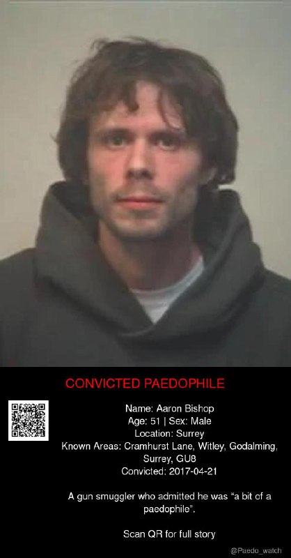 Aaron Bishop 51 from #Surrey - 21/04/17