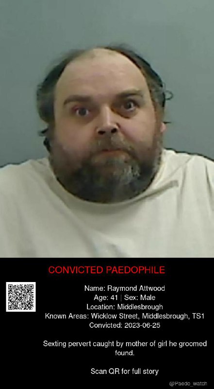 Raymond Attwood 41 from #Middlesbrough - 25/06/23