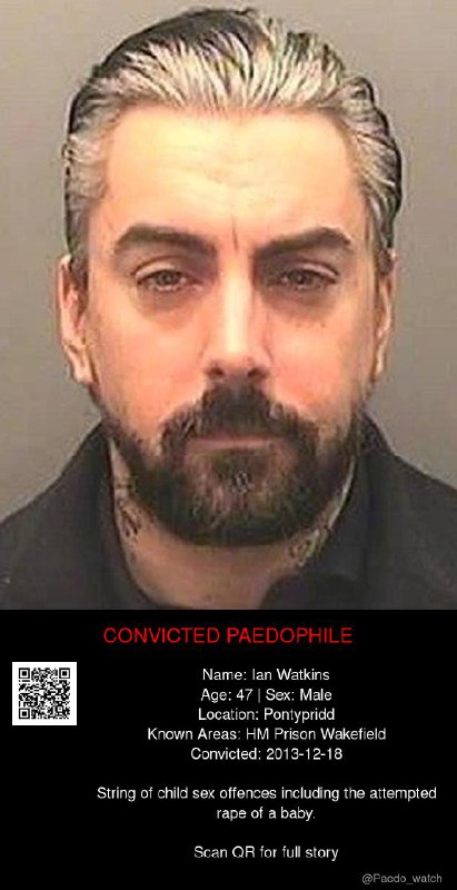 Ian Watkins 47 from #Pontypridd - 18/12/13