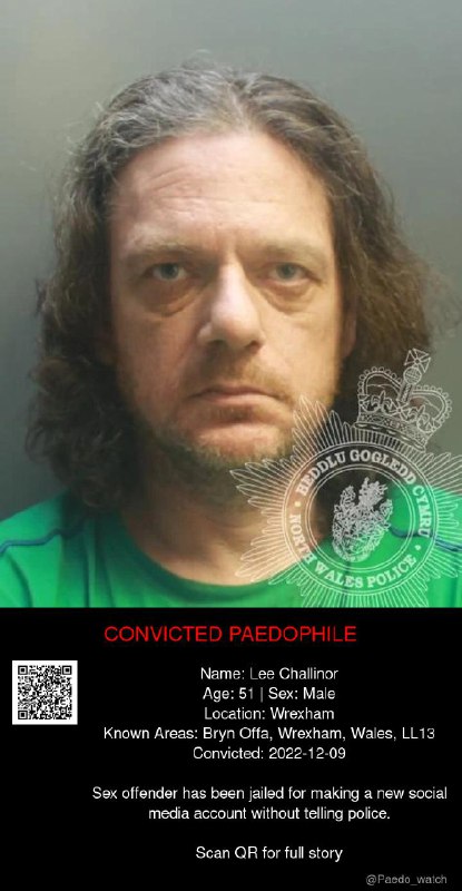 Lee Challinor 51 from #Wrexham - 09/12/22