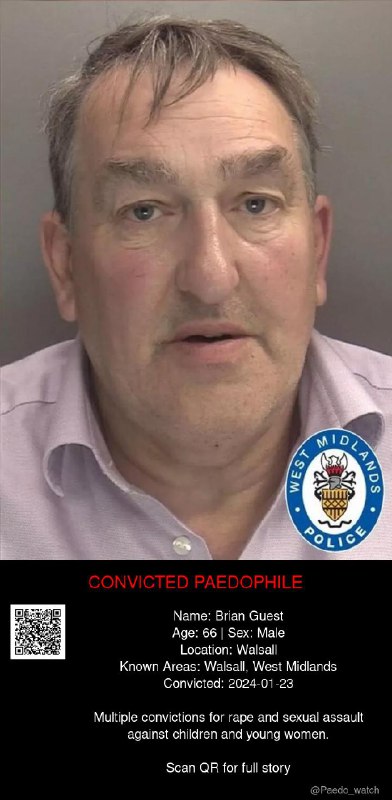 Brian Guest 66 from #Walsall - 23/01/24