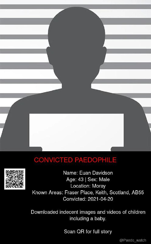 Euan Davidson 43 from #Moray - 20/04/21