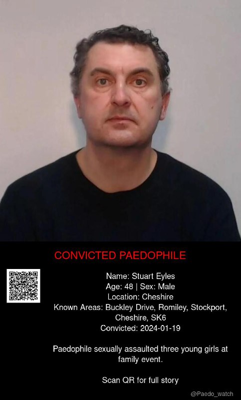 Stuart Eyles 48 from #Cheshire - 19/01/24