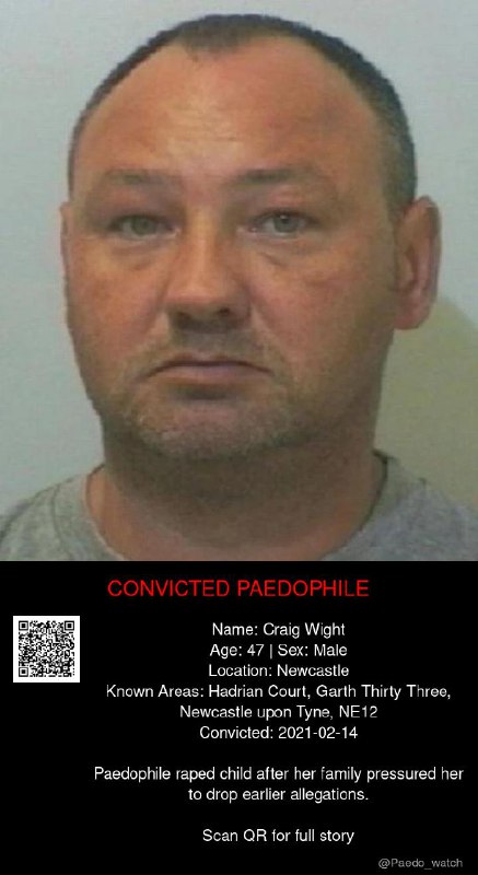 Craig Wight 47 from #Newcastle - 14/02/21