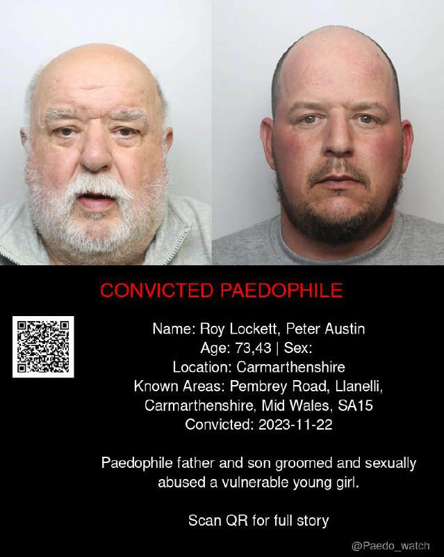 Roy Lockett, Peter Austin 73,43 from #Carmarthenshire - 22/11/23