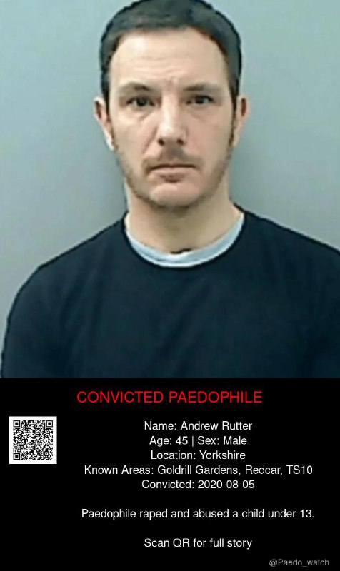 Andrew Rutter 45 from #Yorkshire - 05/08/20