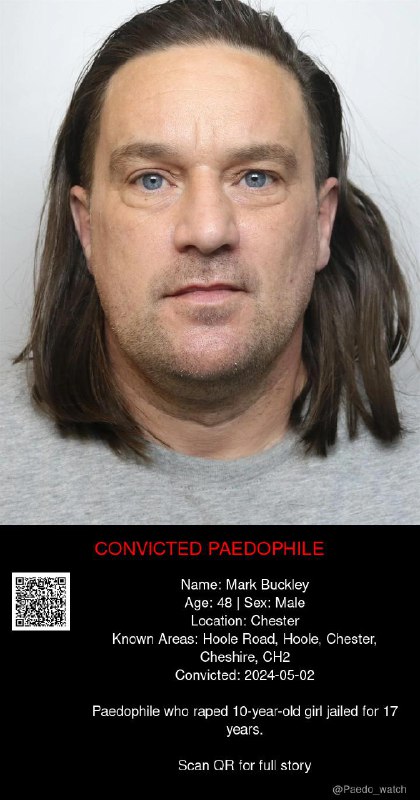 Mark Buckley 48 from #Chester - 02/05/24
