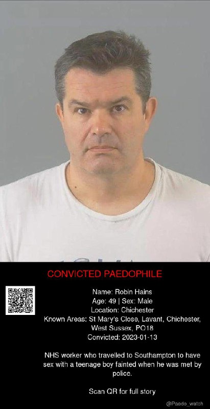 Robin Hains 49 from #Chichester - 13/01/23