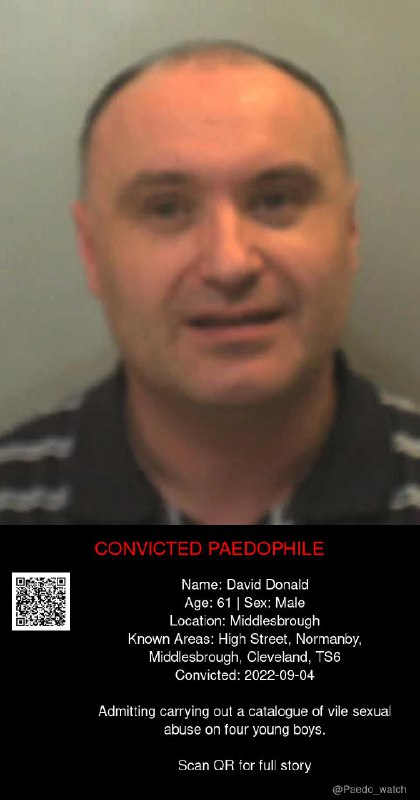 David Donald 61 from #Middlesbrough - 04/09/22