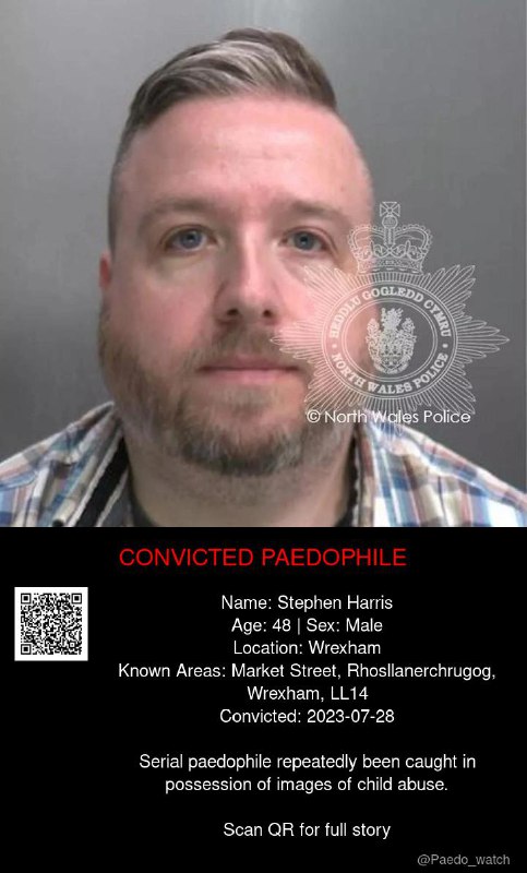 Stephen Harris 48 from #Wrexham - 28/07/23