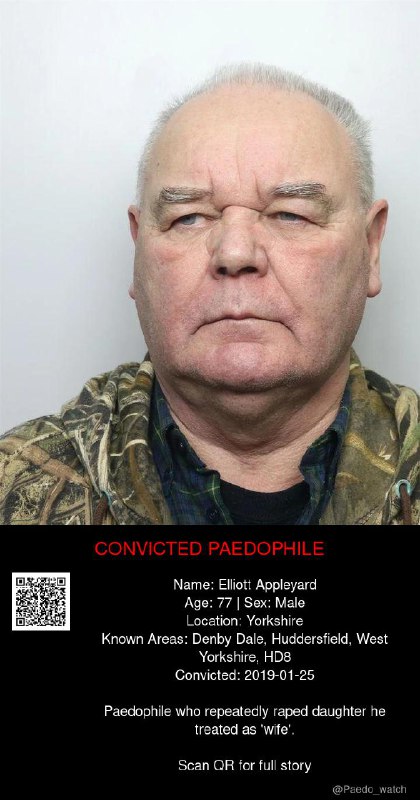 Elliott Appleyard 77 from #Yorkshire - 25/01/19