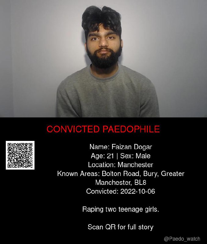 Faizan Dogar 21 from #Manchester - 06/10/22