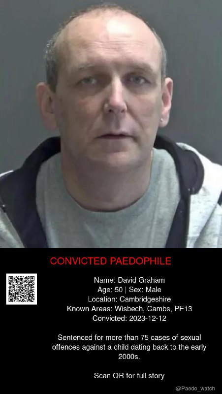 David Graham 50 from #Cambridgeshire - 12/12/23
