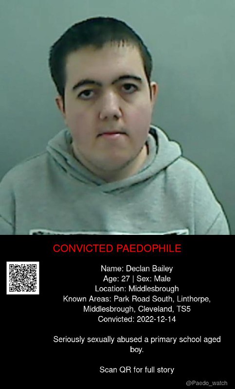 Declan Bailey 27 from #Middlesbrough - 14/12/22