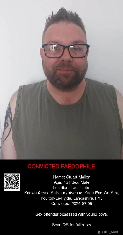 Stuart Mallen 45 from #Lancashire - 05/07/24